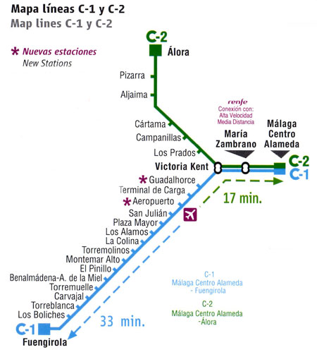 Malaga railway map
